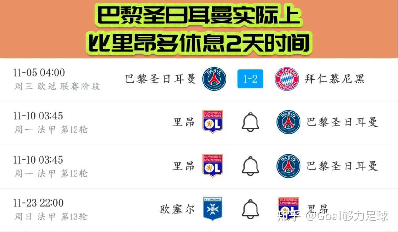 法国超级杯决赛拉开战幕，巴黎圣日耳曼对决里昂的简单介绍