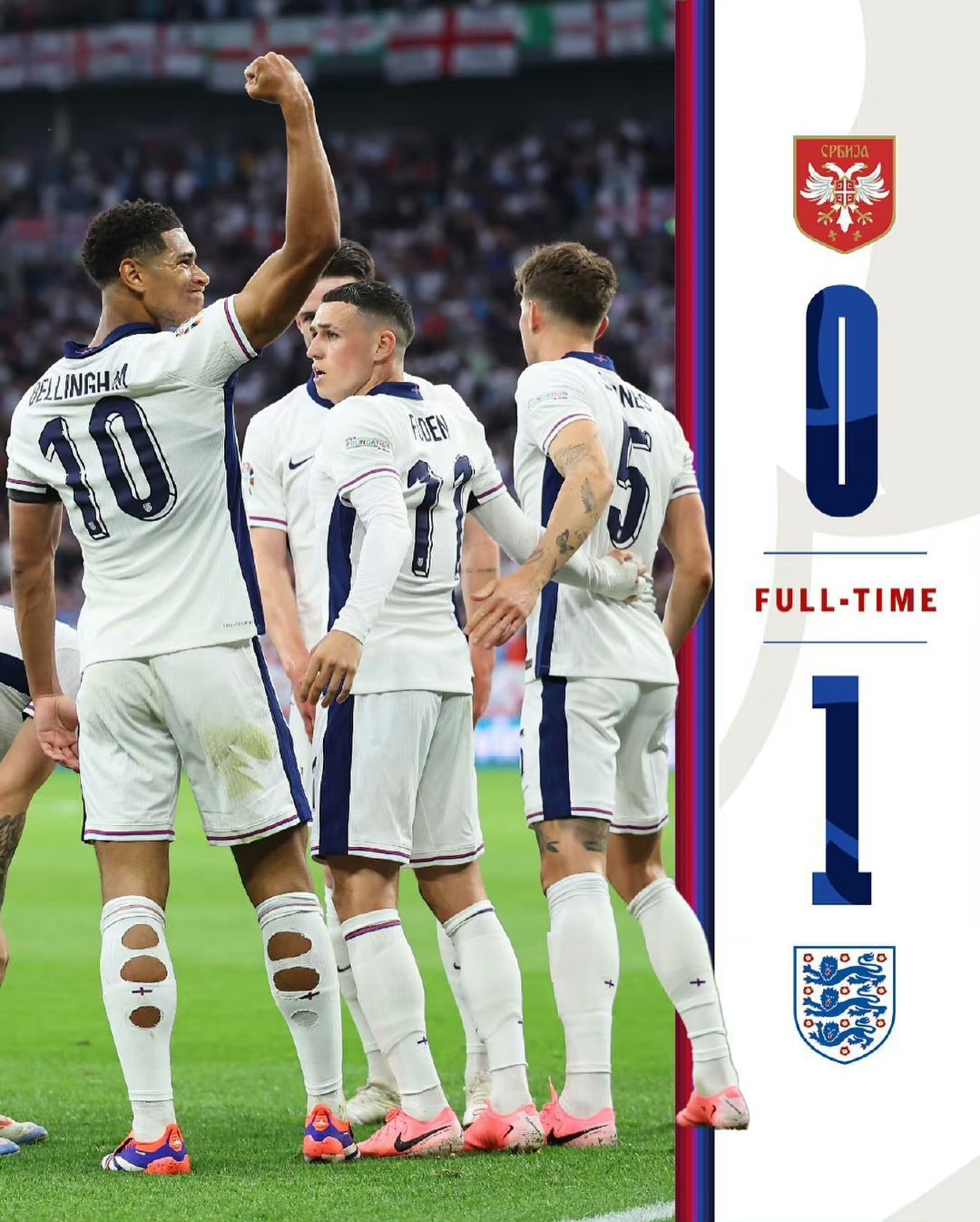 包含克罗地亚大胜斯洛伐克，小组形势一片大好的词条