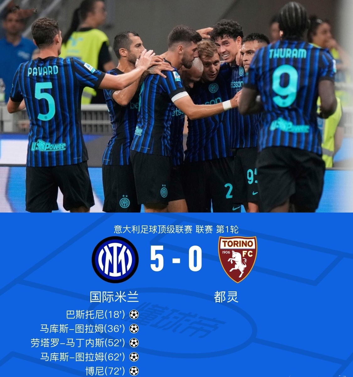 国米主场取胜,欧战希望渐入佳境的简单介绍 国米主场取胜,欧战希望渐入佳境的简单介绍