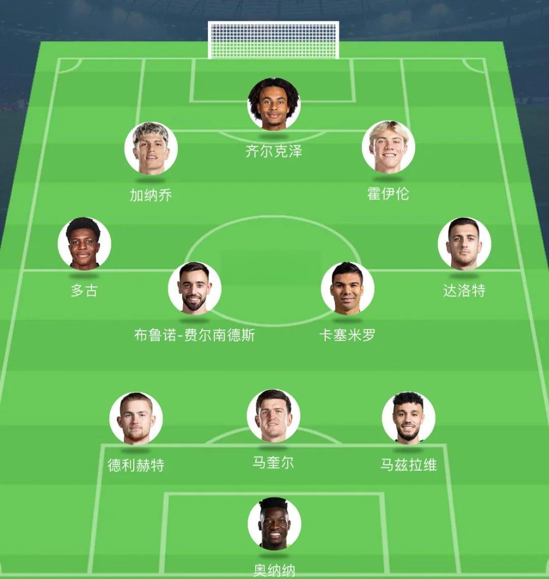 托特纳姆热刺后卫入选英超最佳阵容