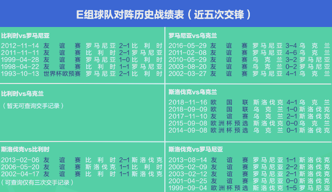 欧洲杯资格赛激烈角逐，谁能称霸？