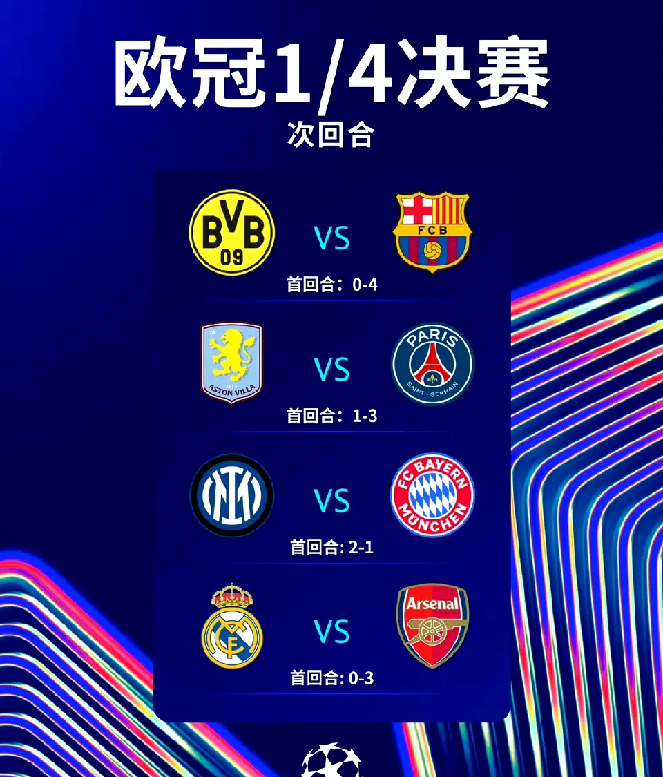 巴萨再丢分，欧冠资格或将岌岌可危的简单介绍