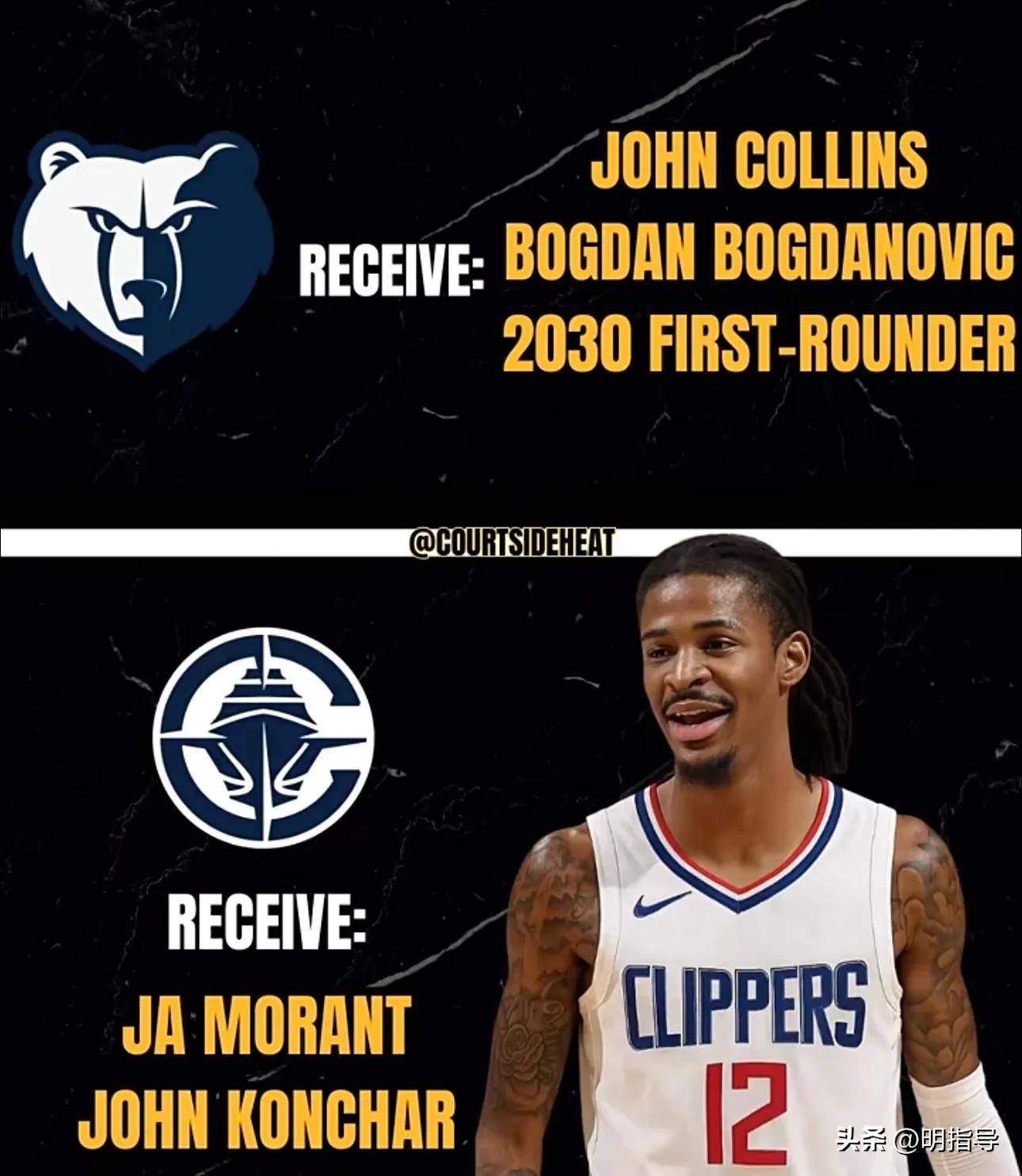 包含灰熊球员表现低迷，面临调整挑战的词条