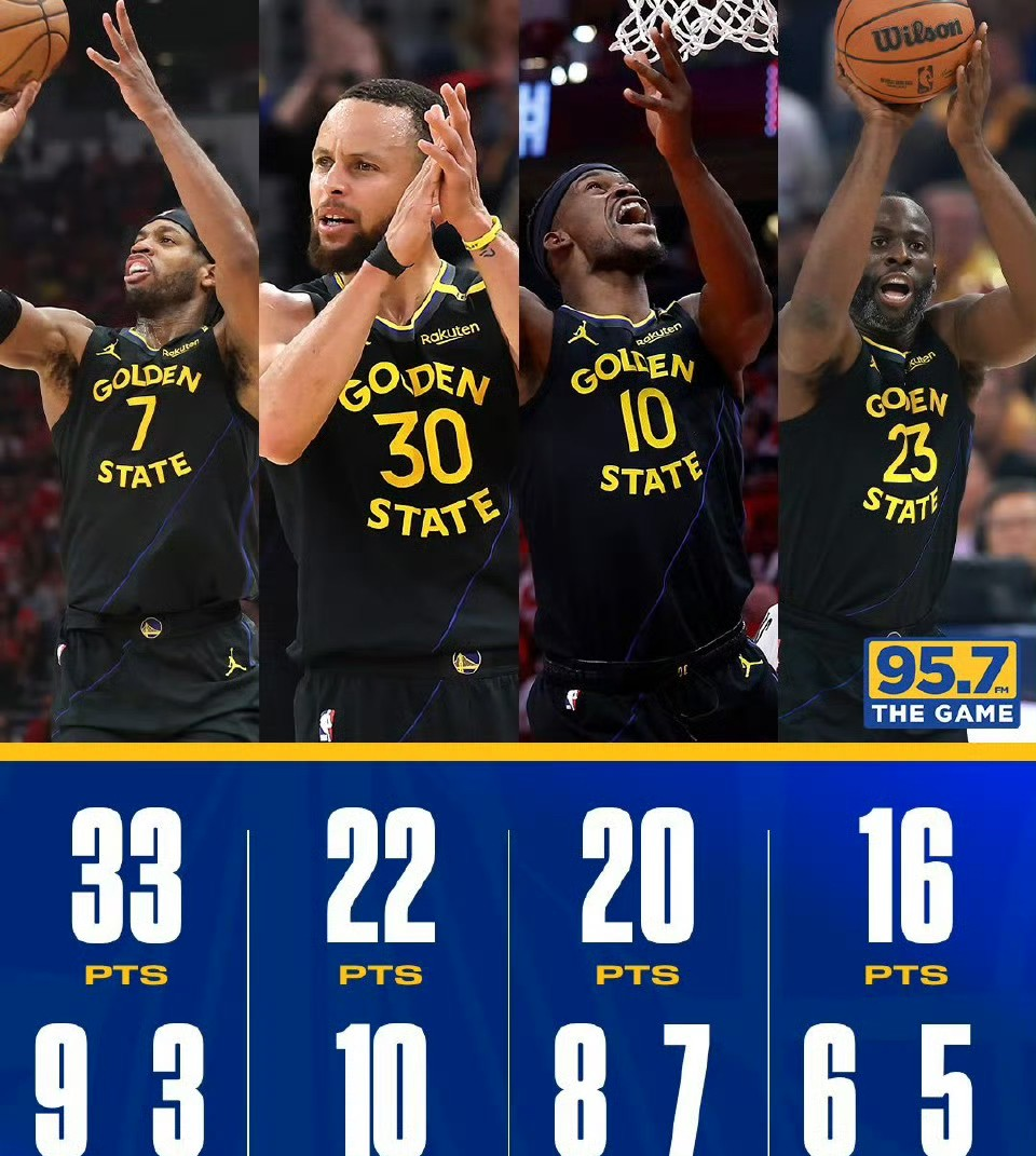 勇士大胜黄蜂,库克狂砍分创造新记录的简单介绍 勇士大胜黄蜂,库克狂砍分创造新记录的简单介绍