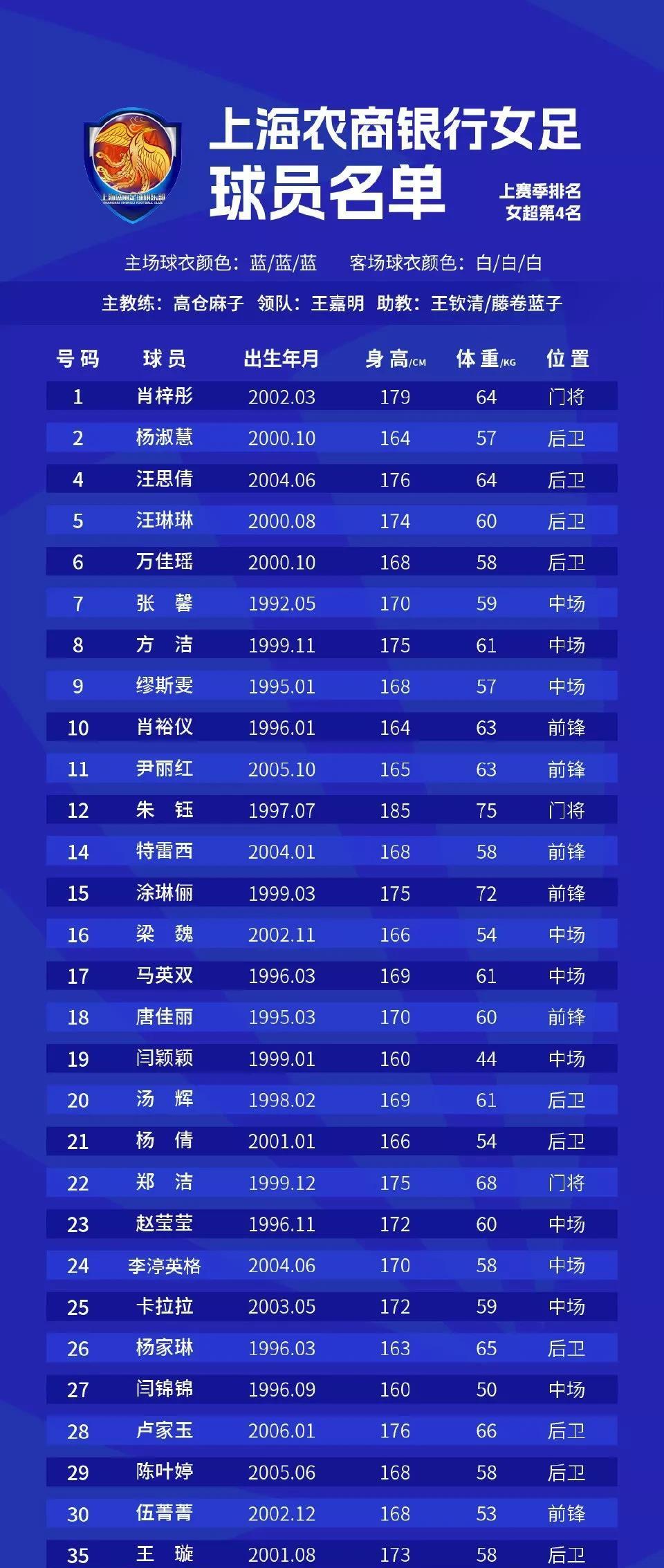 中国女足晋级，跻身前八