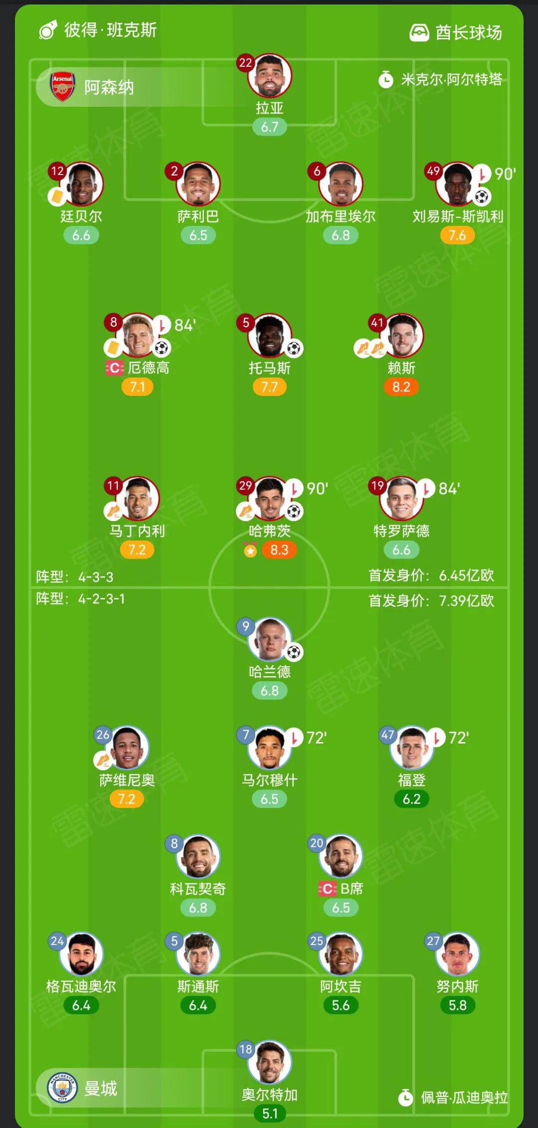 阿森纳教练组规划对阵狼队的战术