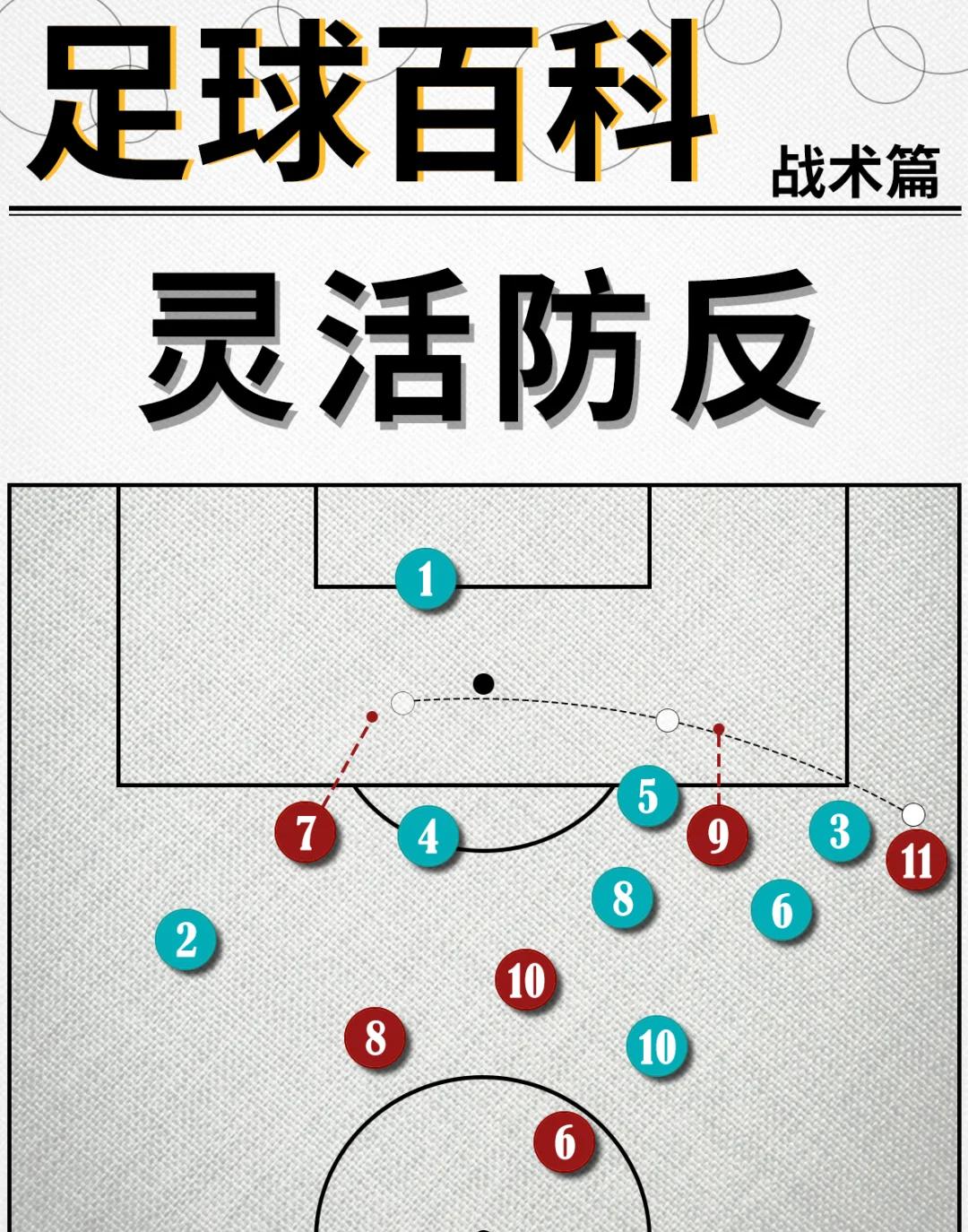 阿森纳教练组规划对阵狼队的战术