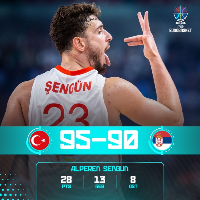 包含塞尔维亚队在欧预赛中登顶积分榜,成为夺冠热门的词条 包含塞尔维亚队在欧预赛中登顶积分榜,成为夺冠热门的词条