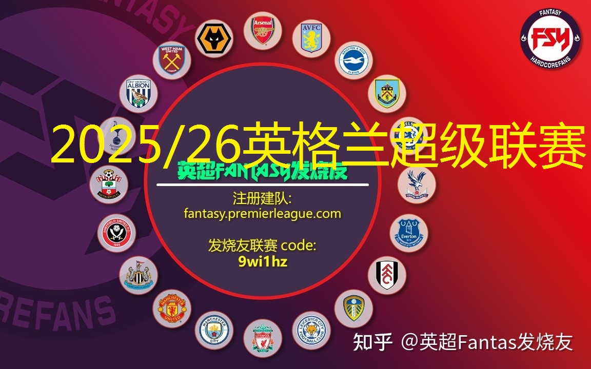 英格兰足球超级联赛名次排名更新