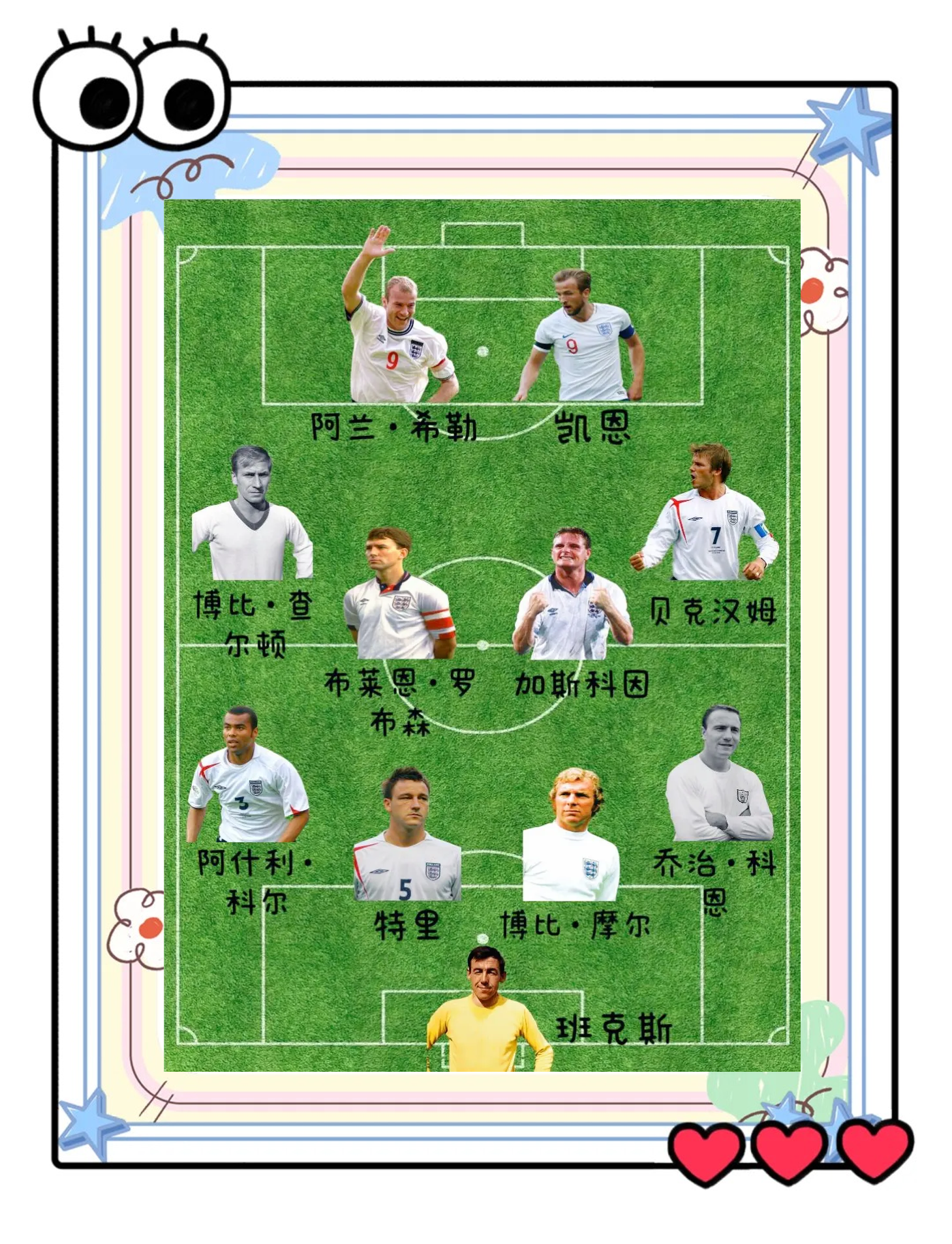 英格兰足球超级联赛名次排名更新