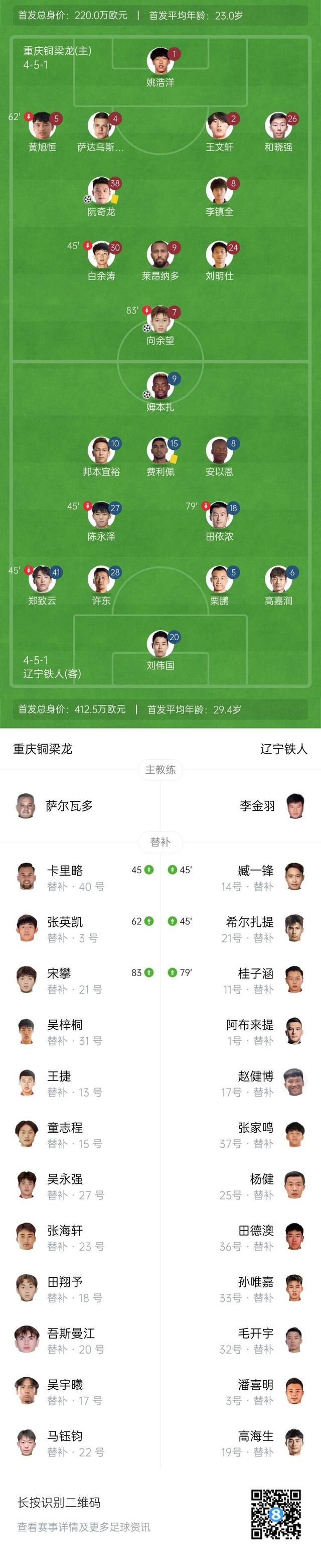 新晋球员助攻榜上升至前列，刷新记录的简单介绍