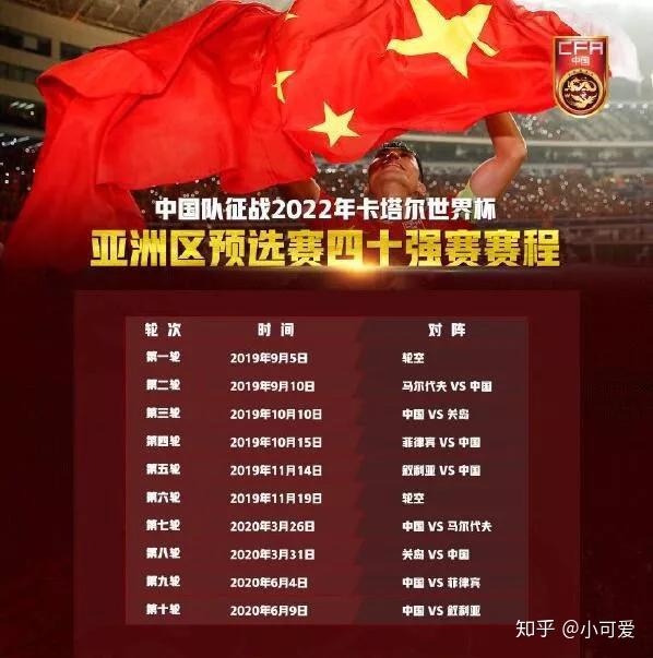 欧预赛立陶宛逆转科索沃，积分榜单改观的简单介绍