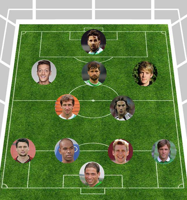 不来梅取得胜利,加速脱离降级区的简单介绍 不来梅取得胜利,加速脱离降级区的简单介绍