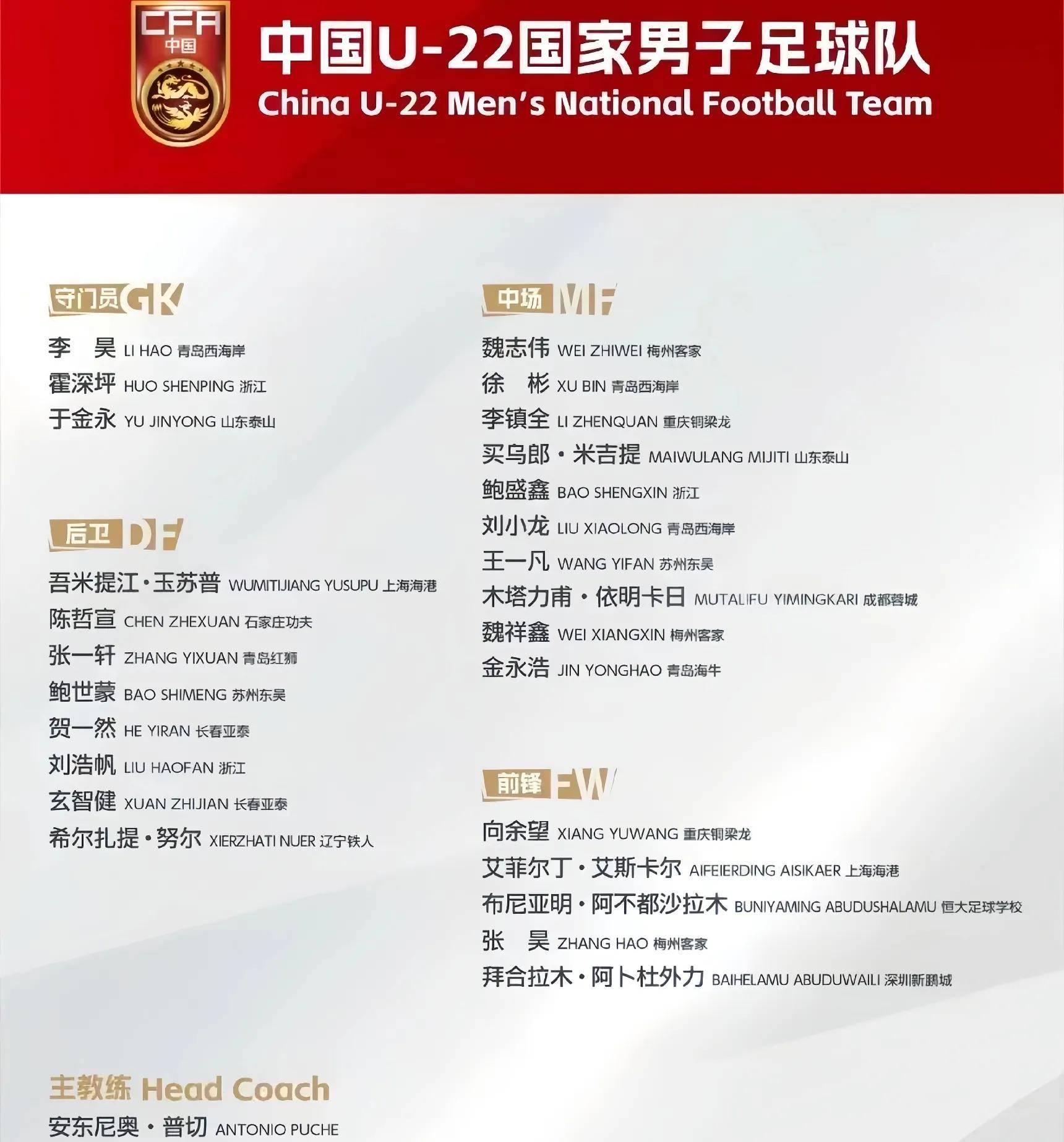 包含国内足球联赛中球队表现凸显实力层次的词条